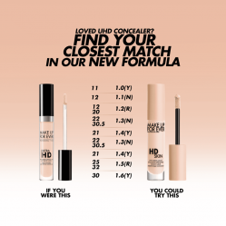 HD SKIN CONCEALER 