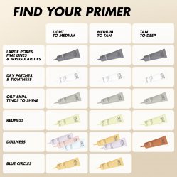 STEP 1 - PRIMERS