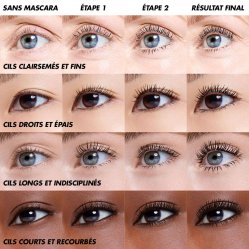 KIT FEARLESS BLACK EYES KIT FEARLESS BLACK EYES