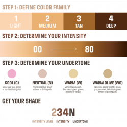 HD SKIN LIQUID FOUNDATION