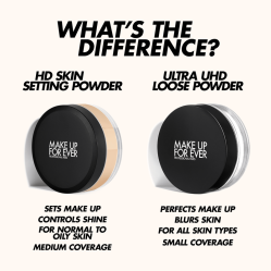 HD SKIN SETTING POWDER