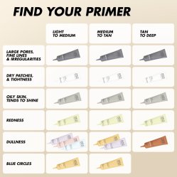STEP 1 - PRIMERS